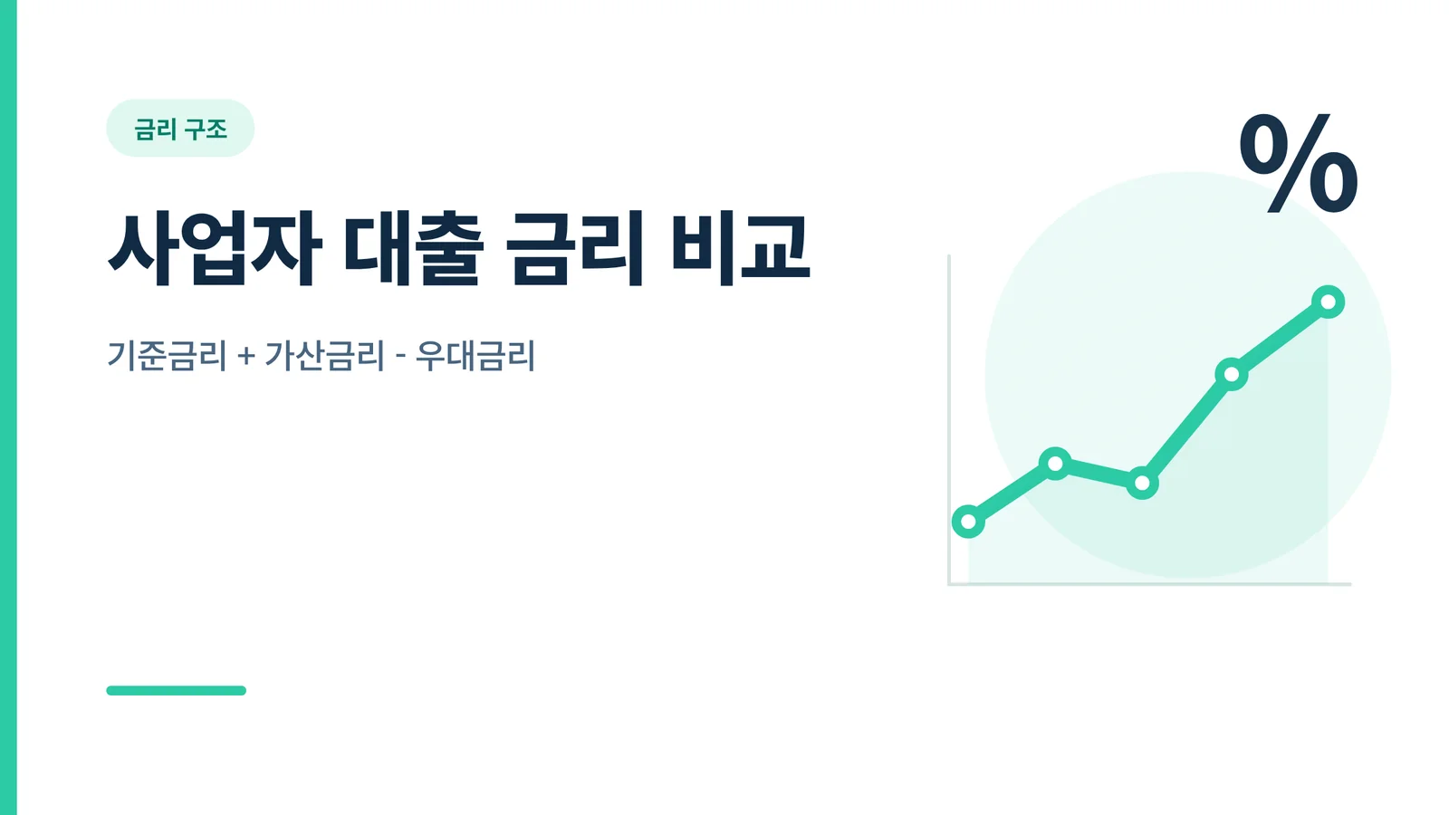 사업자 대출 금리 비교 썸네일